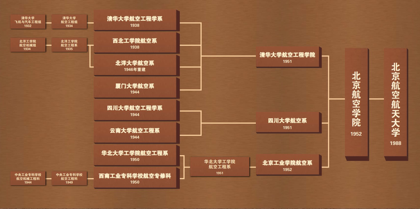 28圈(中国游)官网注册 -APP下载